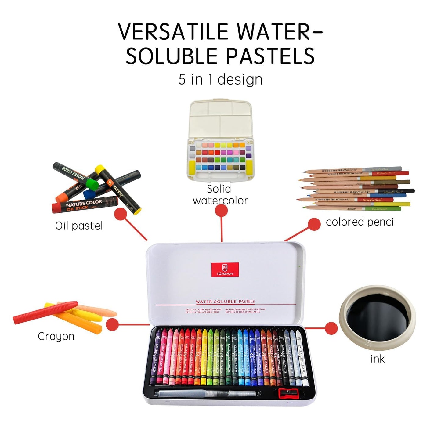 25 Colors Water-Soluble Pastel Crayons Set, Multi-Technique Art Kit with Brush & Palette, Versatile for Watercolor, Oil Pastel & Ink Effects, Easy Blending for Beginners, Sketching & Creative Drawing