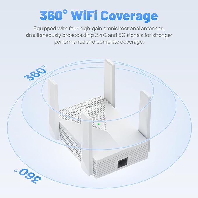 2025 AX3000 WiFi 6 Extender-Dual Band (2.4G/5.8G), WiFi Extender Signal Booster with Gigabit Ethernet Port, Access Point, No Required App, Long Range WiFi Booster, Faster Speed and Easy Setup