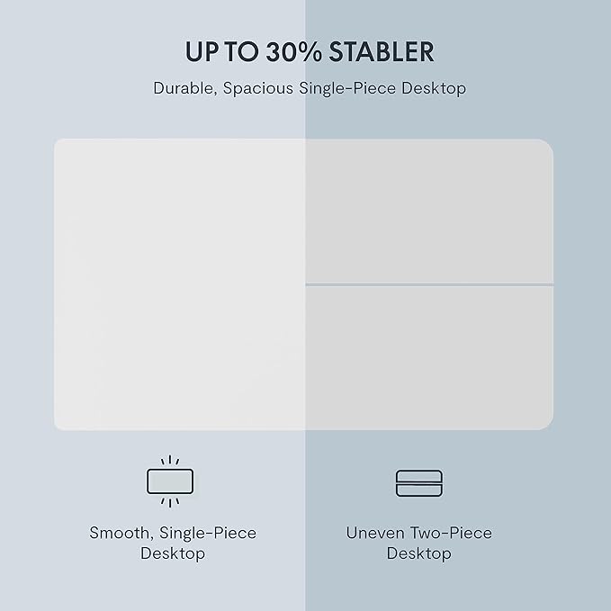 FLEXISPOT EN1 One-Piece Adjustable Stand Up Desk Workstation - Electric Standing Desk with Seamless Desktop (Silver Frame + 60 inches White Top, 2 Packages)