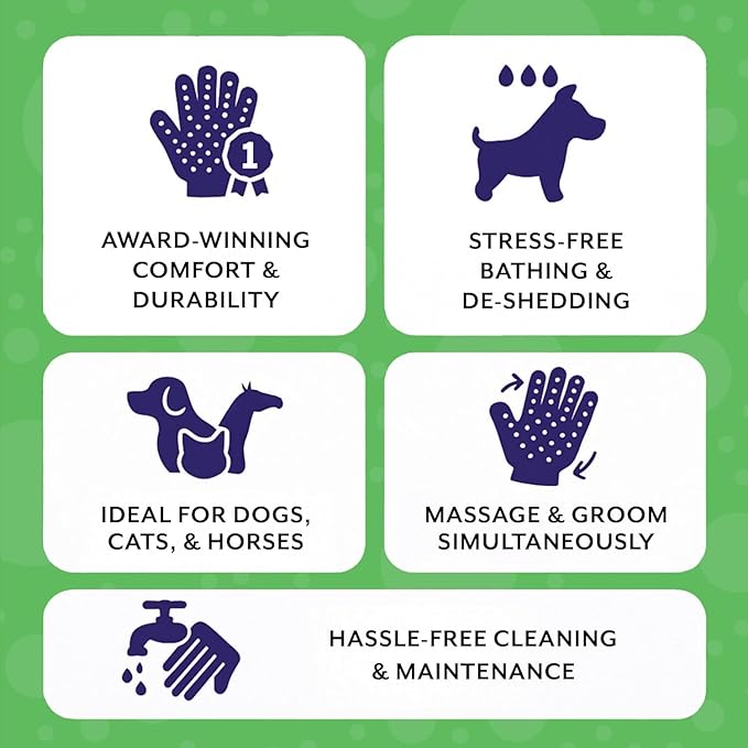 H HANDSON Pet Grooming Gloves - Patented #1 Ranked, Award Winning Shedding, Bathing, & Hair Remover Gloves - Gentle Brush for Cats, Dogs, and Horses (Purple, Medium)