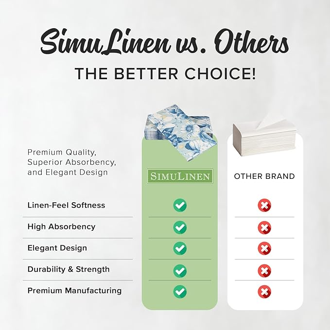 SimuLinen Blue Garden Floral Disposable Hand Towels for Bathroom, Single-Use Linen-Feel Guest Towels, Hand Tissue Paper, Cloth-Like Paper Napkins, Pack of 300