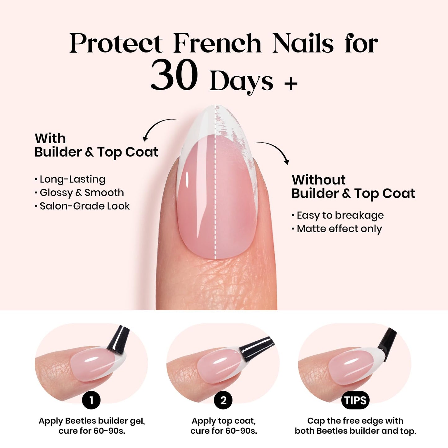 Beetles X Press Plus French Tip Nails - Peach French | Pink Extra Short Square Press On Nails | 15 Sizes 210 Pcs Natural Salon Quality Gel Nail Tips