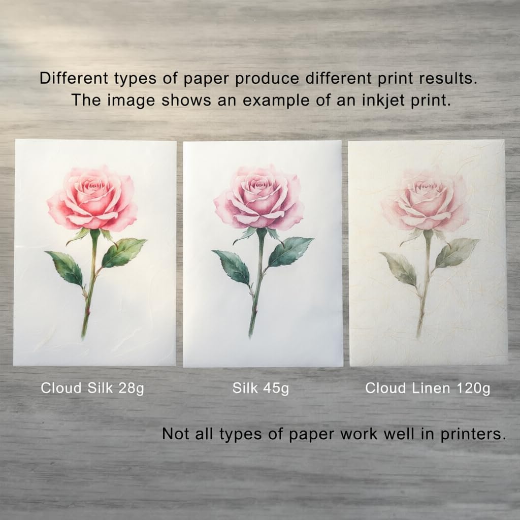 Textured Craft Paper Sheets, A4 Specialty Papers for Card Making, Mixed Media, Junk Journal, Collage Work, Lampshade Project, DIY Decorative Materials (10 Styles)