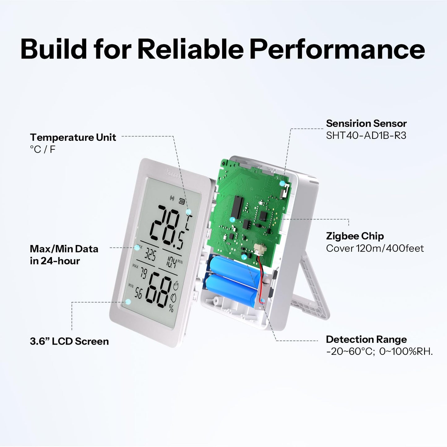 SONOFF AirGuard TH, Indoor Smart Zigbee Temperature and Humidity Sensor, 3.6'' LCD Display, App Monitoring with Charts, Notification Alerts, Data Export, Remote Data Display