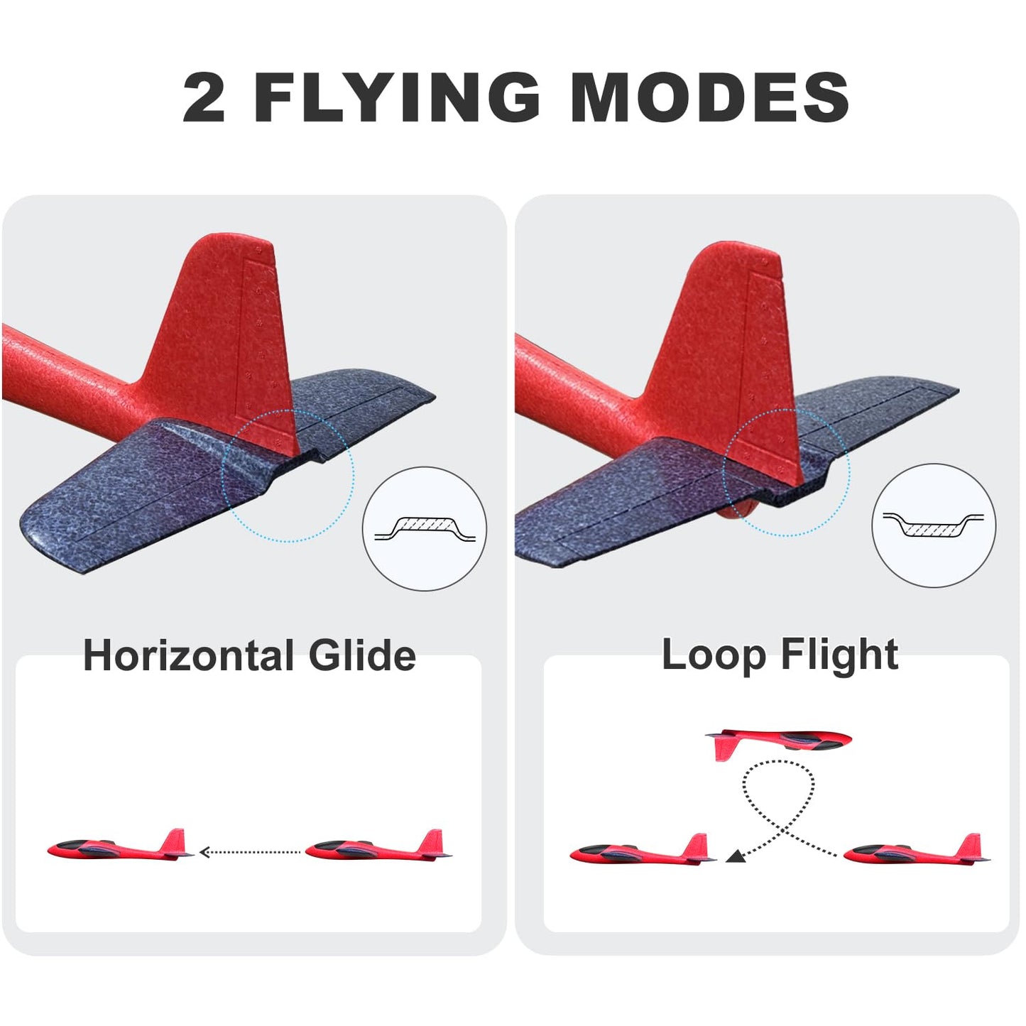 HAWK'S WORK 86cm EPP Foam Glider, Super Large Hand Throw Airplane Toy for Kids Outdoor Play & STEM Learning, Ideal Blank Airframe for DIY RC Conversion (XL, 2 Pack)