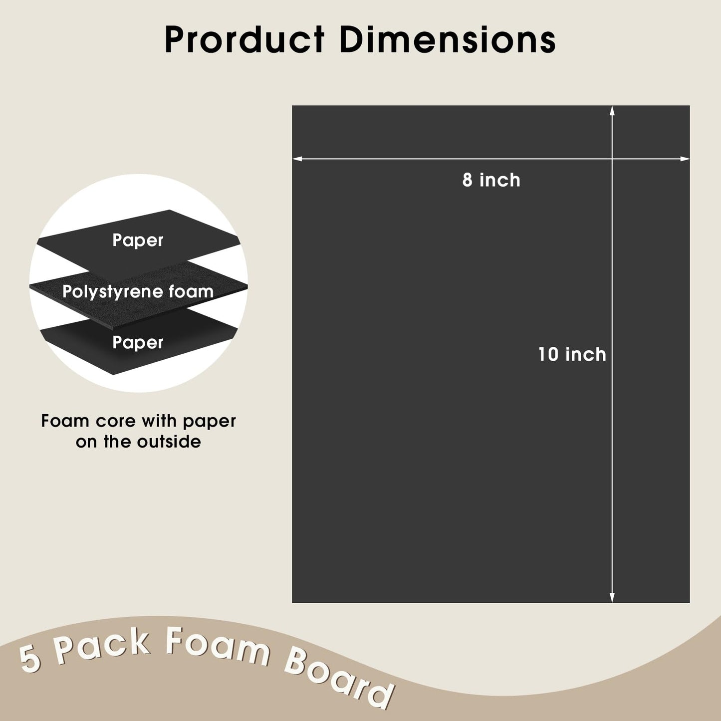 Frametory 5 Pack 8x10 Foam Core Boards 3/16" Thick Black Acid-Free Sheets for Crafts, Framing & Presentation Backing