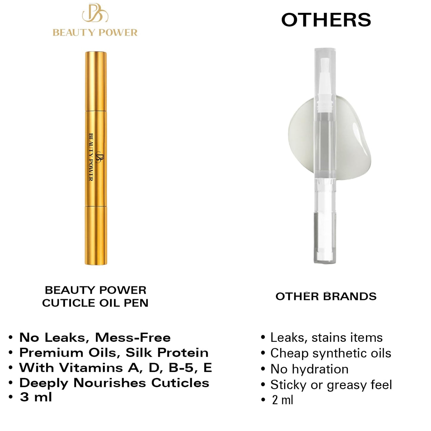 Manicure Pedicure Set 7-1 & Pineapple Cuticle Oil Pen for Free Bundle, Stainless Steel, Ultra Sharp, Slanted Nail Clipper, Fingernail Clipper, Cuticle Nipper, Glass Nail File, Eyebrow Tweezers