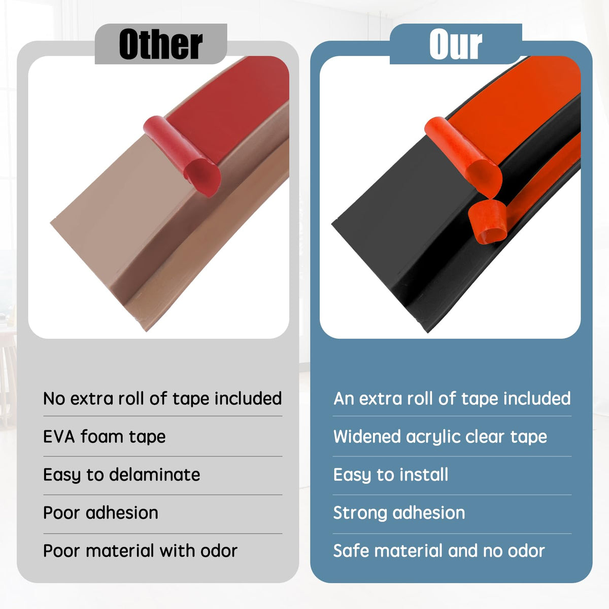 Floor Transition Strip Door Threshold 39" Floor Transition Reducer Trim on The Edges Threshold Strip Self Adhesive Suitable for Doorways