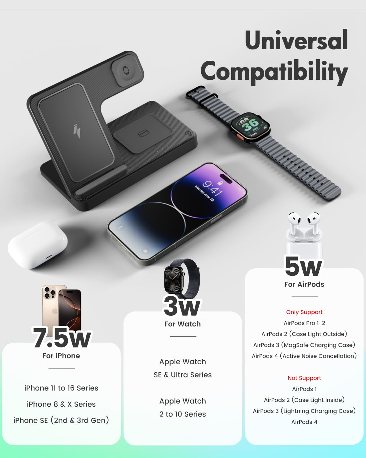 Wireless Charger iPhone Charging Station: 3 in 1 Charger Stand Multiple Devices for Apple - iPhone 17 16e 16 15 14 Pro Max 13 12 11 - Watch 11 10 9 8 7 6 5 4 3 2 SE and Ultra Series - Airpods 4 3 Pro