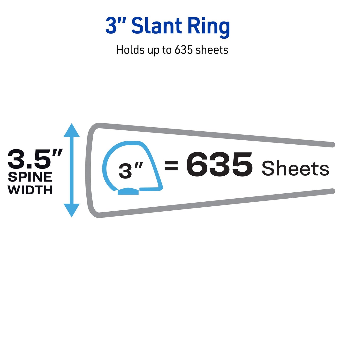 Avery Durable View 3 Ring Binder, 3 Inch Slant Rings, 635 Sheet Capacity, Black, Holds 8.5 x 11 Paper, 3.5" Wide Spine, DuraHinge for Organizing Reports & Projects (17041)