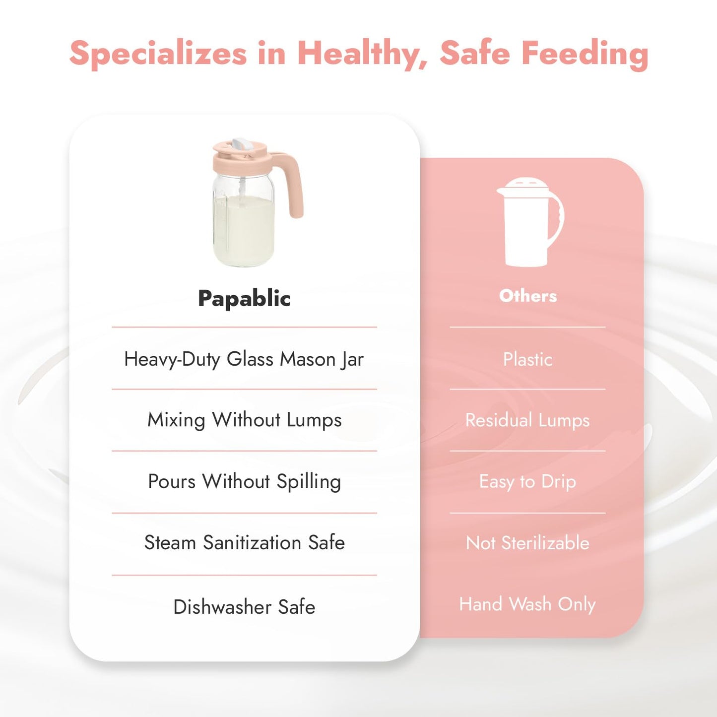 Papablic Glass Formula Pitcher, Fast Baby Breastmilk Maker with Mixing Handle Lid, Wide Mouth Mason Jar Breast Milk Storage Container with Flip-Lock Spout, BPA-Free, Pink