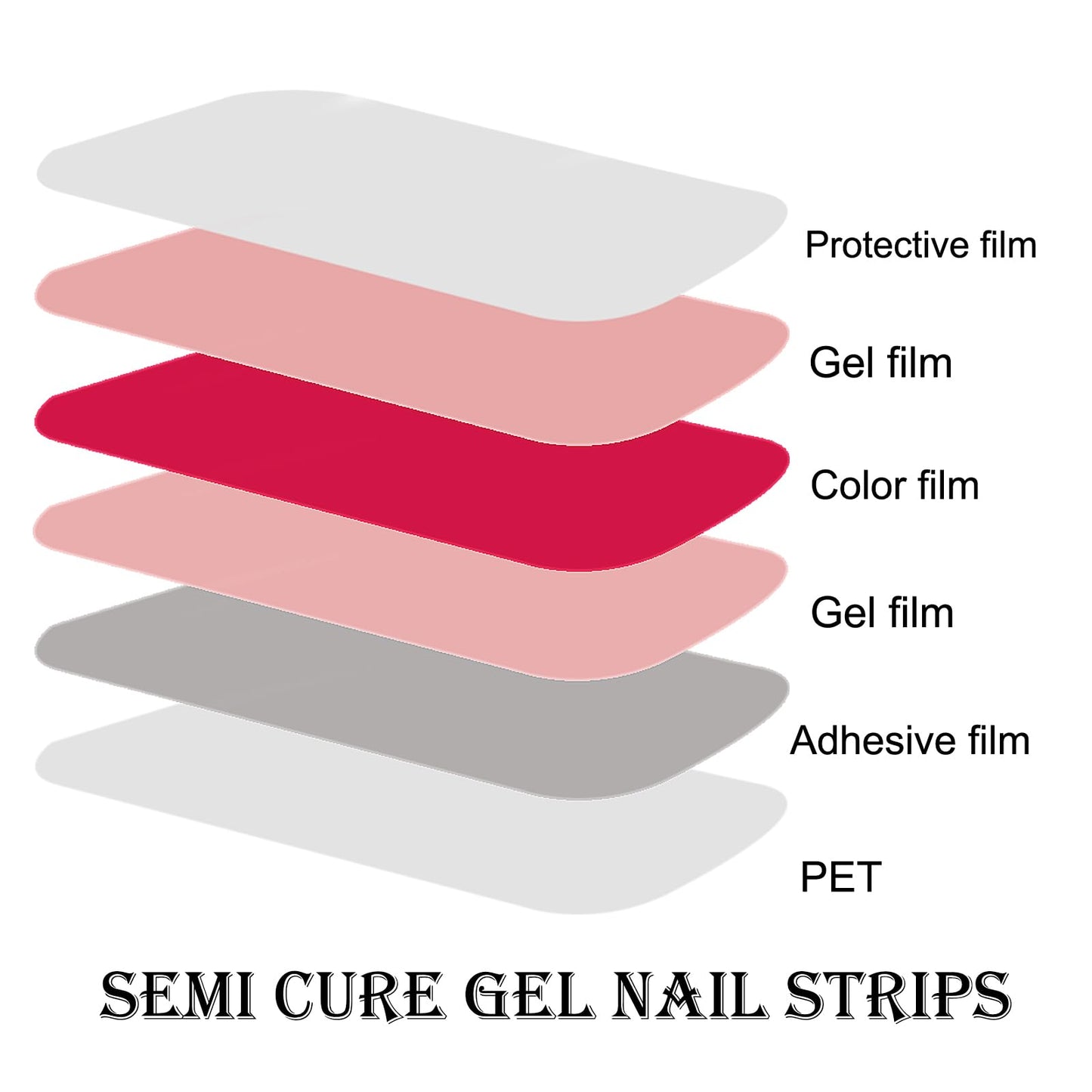 YIZHUO Kids Gel Nail Strips 22PCS - Strawberry Pink Polka Dot Designs, Semi-Cured Nail Wraps for Girls, UV/LED Light Required