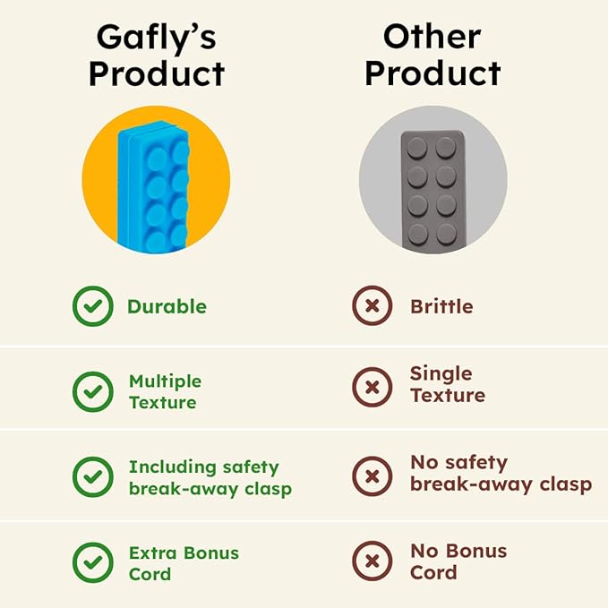 Gafly BPA Free (3 Pack) Chew Necklaces for Sensory Kids Integration with Autism and ADHD - Large Chewy Necklace Sensory for Oral Motor, Simulation & Biting Needs - Durable Food Grade Chewing Necklace