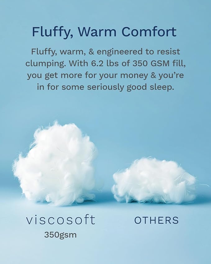 ViscoSoft All Seasons Twin/Twin XL Down Alternative Reversible Quilted Comforter - Breathable Premium Twin Extra Long Microfiber White Duvet Cover Insert