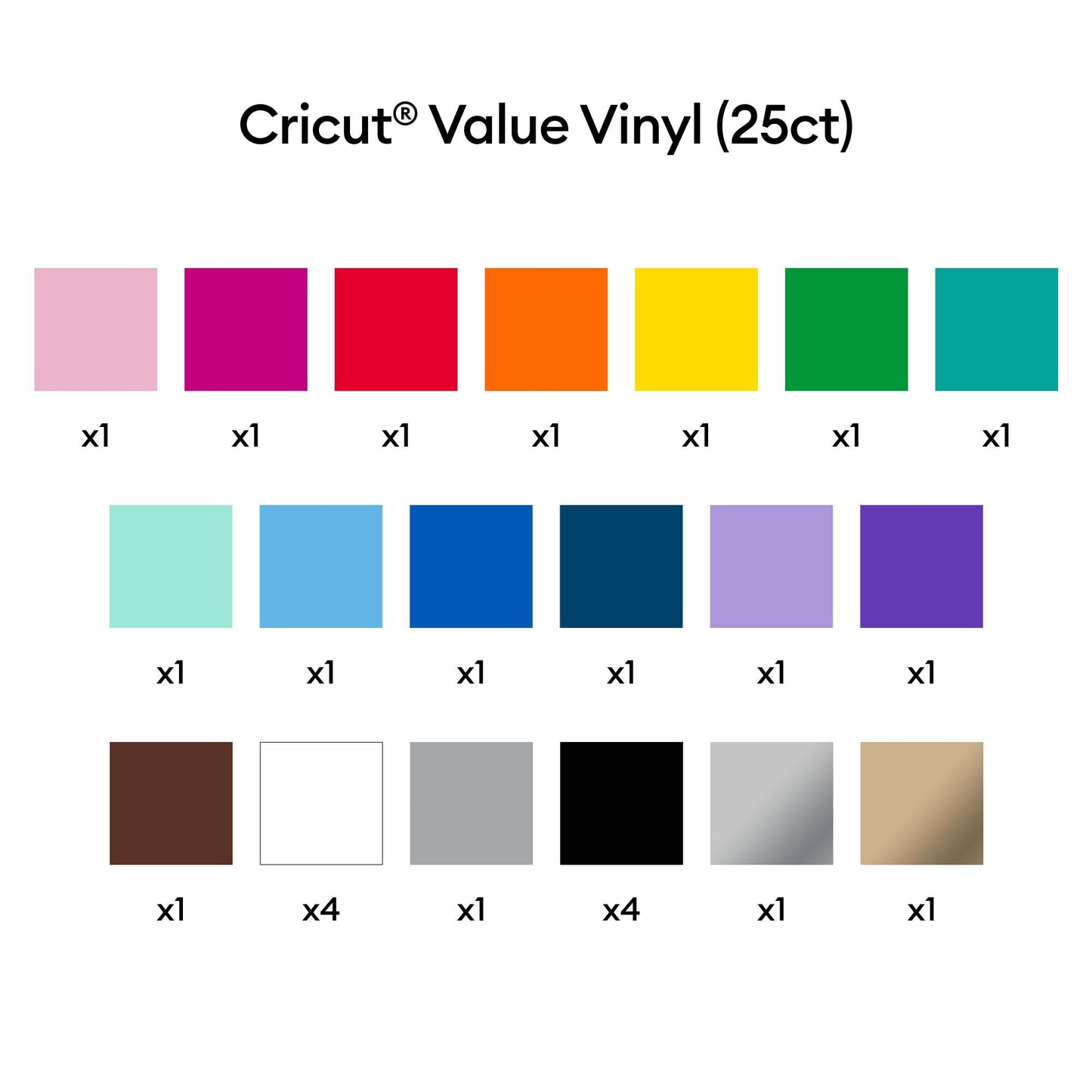 Cricut Value Permanent Vinyl, Rainbow Sampler 12in x 12in (25 ct)