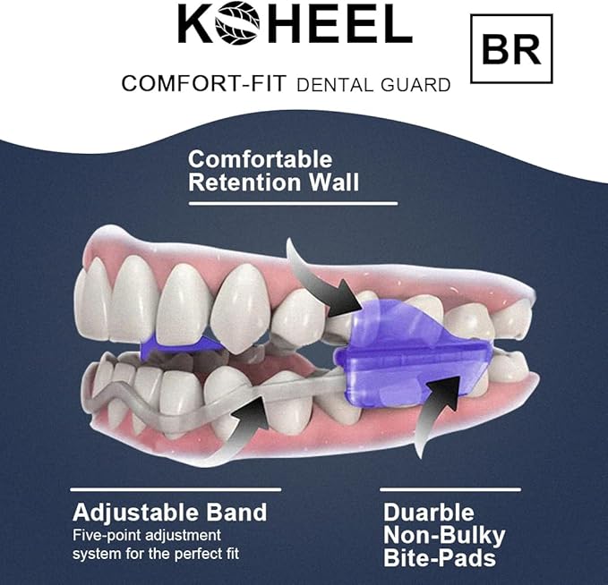 KOHEEL BR-PRO Adjustable Mouth Guard for Teeth Grinding and Clenching, No Boiling Night Guard, Stop Bruxism Dental Guard (4 Count)