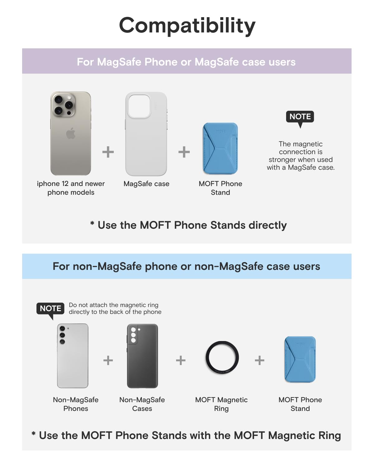 MOFT Magnetic Wallet Stand Compatible with iPhone 17/16/15/14/13/12 Series, Angle Adjustment & Magsafe Compatible MOVAS Phone Stand,Faded Jeans