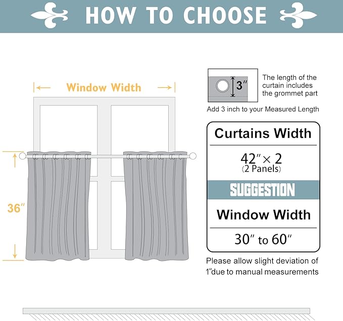 ChrisDowa Small Window Curtains 36 inches Long for Bedroom - Grommet Short Thermal Insulated Room Darkening Curtains for Kitchen (2 Panels, Aqua, 42 x 36 Inch)