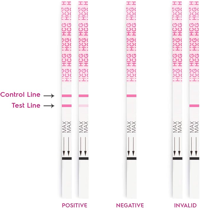AccuMed Pregnancy Test Strips, 25-Count Individually Wrapped Pregnancy Strips, Early Home Detection Pregnancy Test Kit, Clear HCG Test