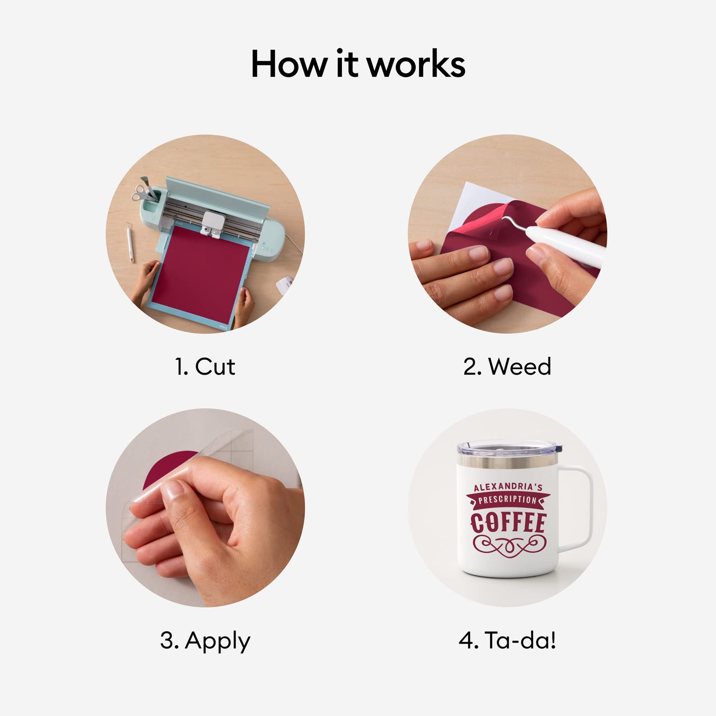 Cricut Premium Permanent Vinyl Roll (12 in x 15 ft), Dark Red - Weather-Resistant, Dishwasher-Safe & Fade-Proof, Compatible with Cricut Cutting Machines