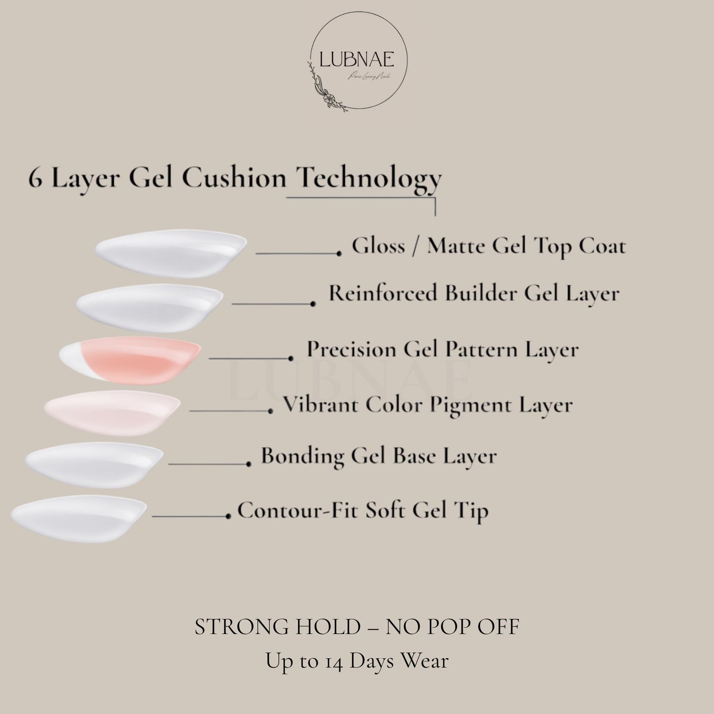 Lubnae - Designed in PARIS. Luxury Collection Press-On Nails – Collection – 30 Reusable Nails with Glue – Almond Short – Salon Quality at Home (Elegant Cat Eye)
