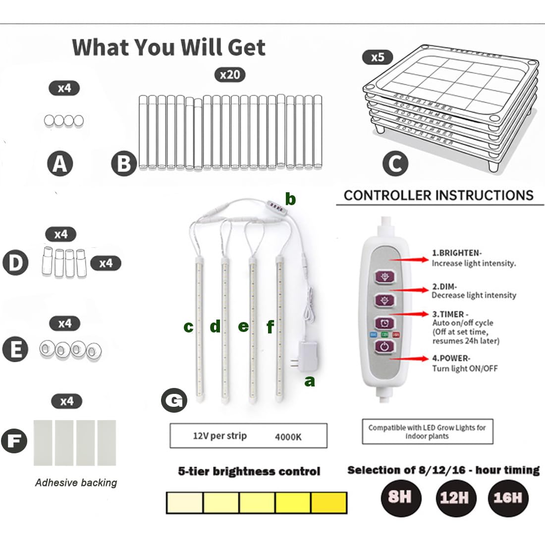 RooTrimmer 5-Tier Seed Starter Trays, Plant Stand with LED Grow Light (Auto-Timer), Bottom Watering Designed for Indoor Greenhouse Plants, Fits Small Pots & Seedling Cell Trays - White