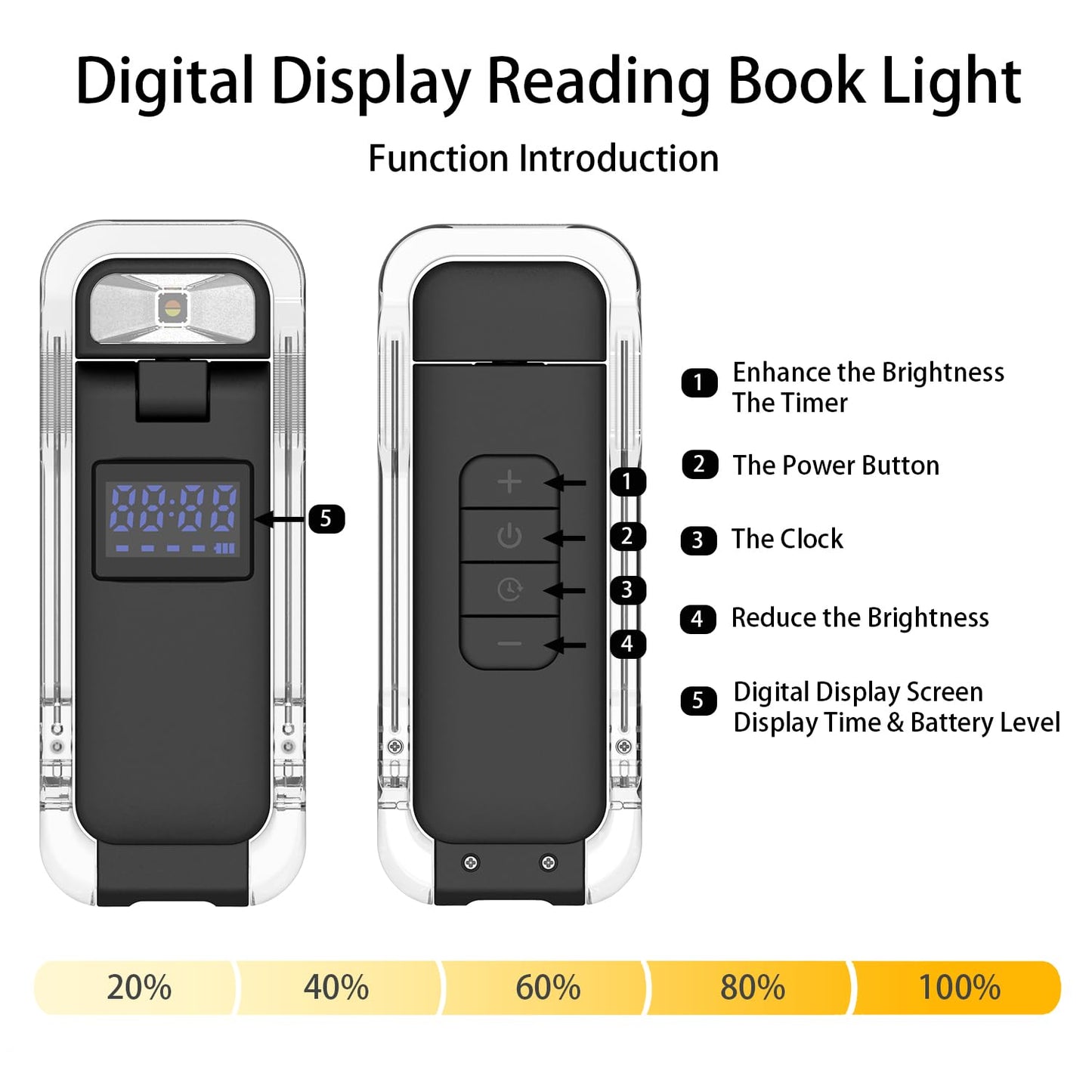 SFV Digital Book Lights for Reading at Night, USB Rechargeable Reading Lights for Books in Bed Clip-on, 3 Colors & 5 Brightness Dimmable, Compact & 80H Long Lasting for Book Lovers, Kids, Black
