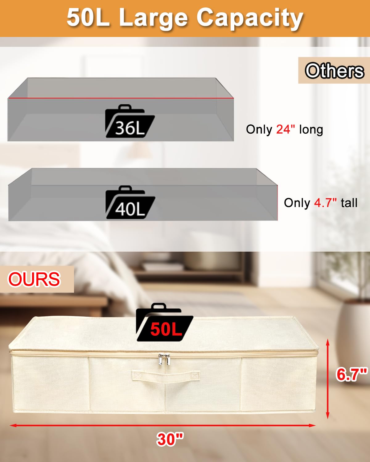 punemi Underbed wedding dress storage box, 2 Pack Clothing Storage Bags W/Upgraded Handles, Large Capacity Underbed Shoe Container Organizer for Blanket, Pillows, Comforters & Quilts, Beige