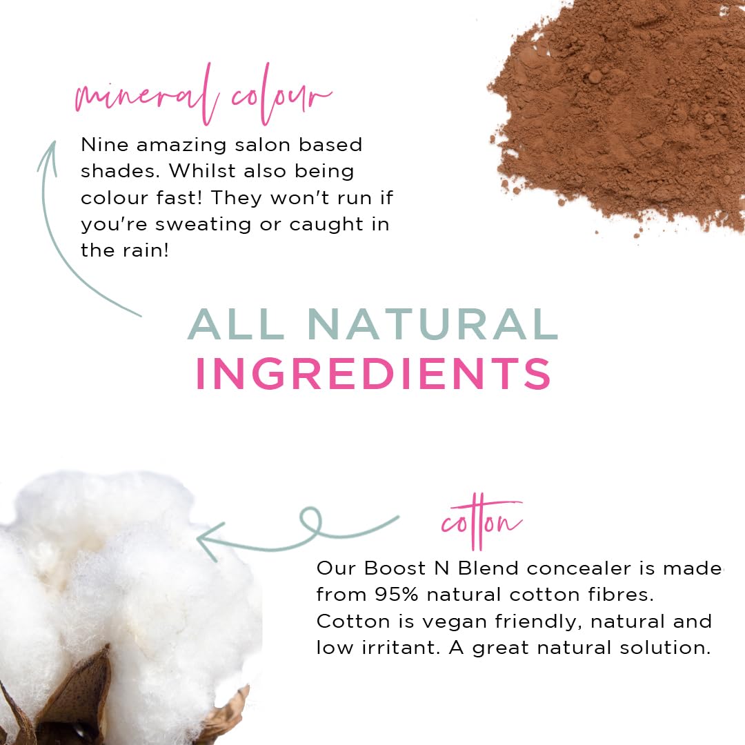 Boost N Blend Scalp Concealer - Hair Powder and Cotton Fibers for Thinning Hair & Visible Scalp (25g/0.88oz) - Hair Volumizer for Women