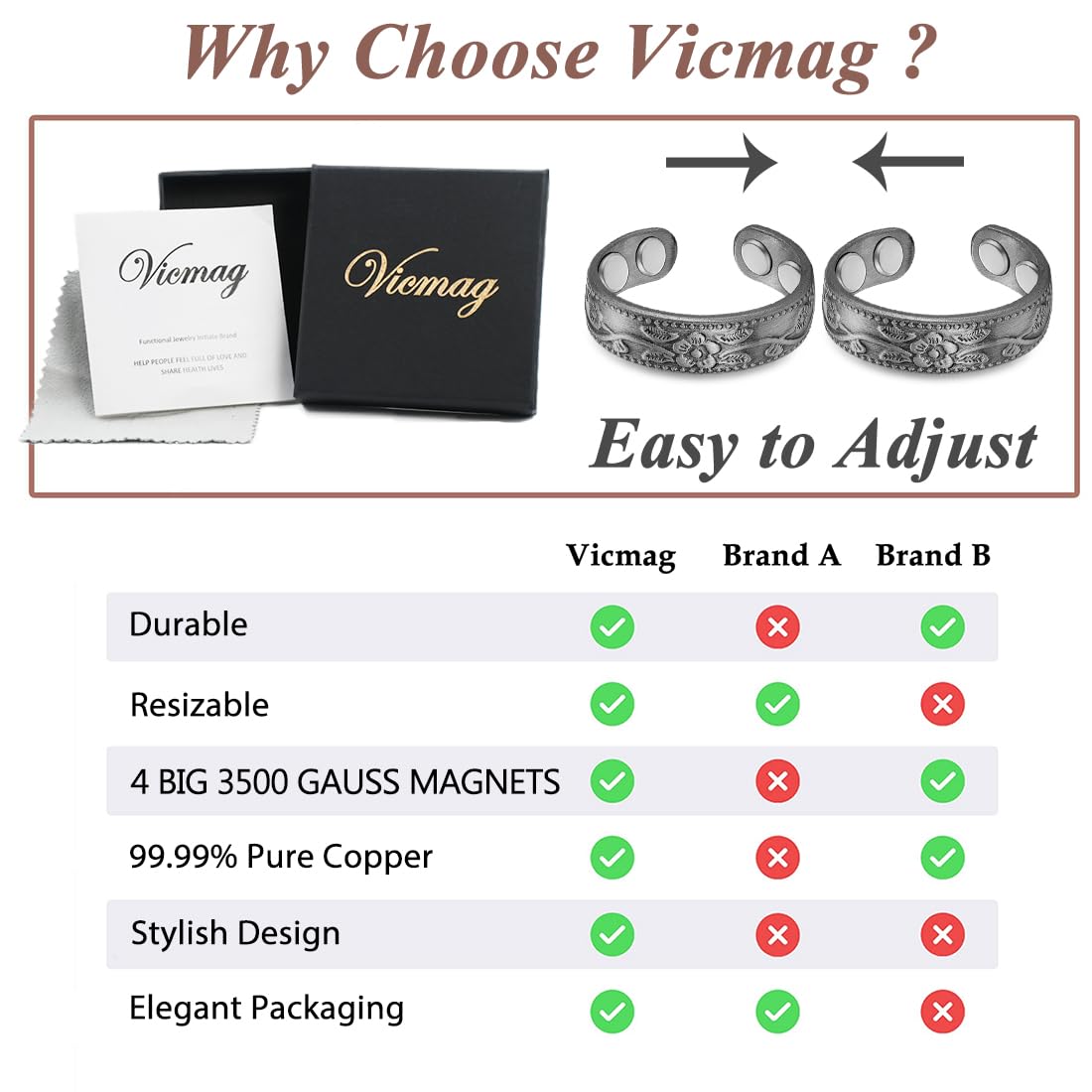 Vicmag Copper Magnetic for Women Magnetic Rings 99.9% Copper Finger Strong Magnet Gift Adjustable