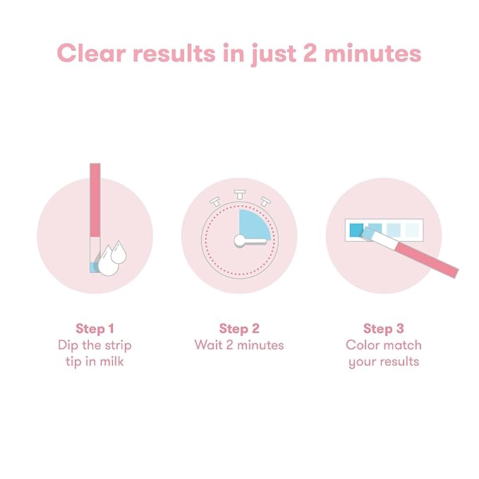 Frida Mom Alcohol Test Strips for Breastmilk, Detects Alcohol in 2 Mintues for Peace of Mind, 15ct