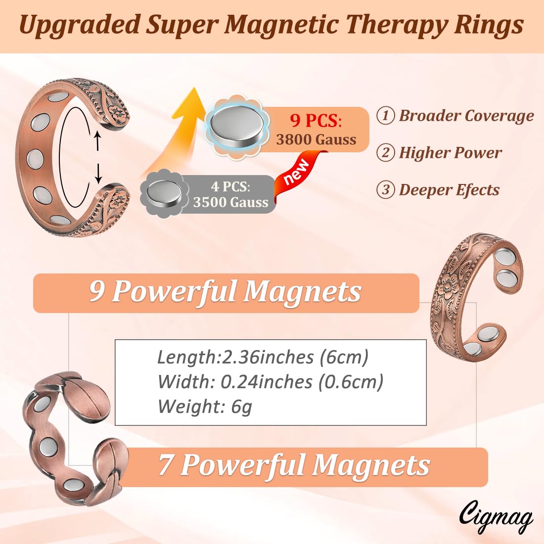 Cigmag 9X Magnetic Rings for Women, with Powerful Magnets, Adjustable Solid Pure Copper (Copper Plum & Fishtail)