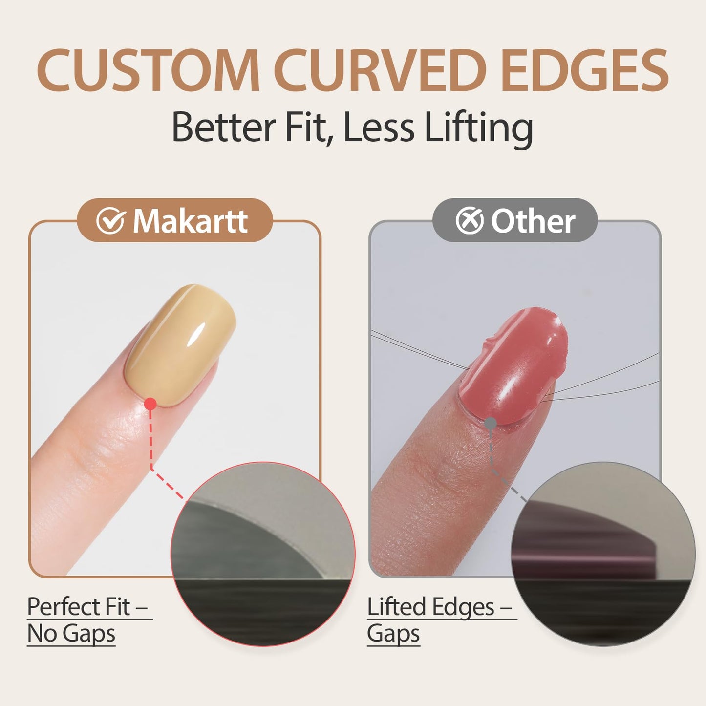 Makartt Semi Cured Gel Nail Strips Kit 2 Packs – Real Gel, Hema & TPO Free, 16 Sizes Anti-Lift Fit, UV Light Required, Salon Quality, Long Lasting, Includes Dual-Ended Tool & Prep Kit (Soft Nude)