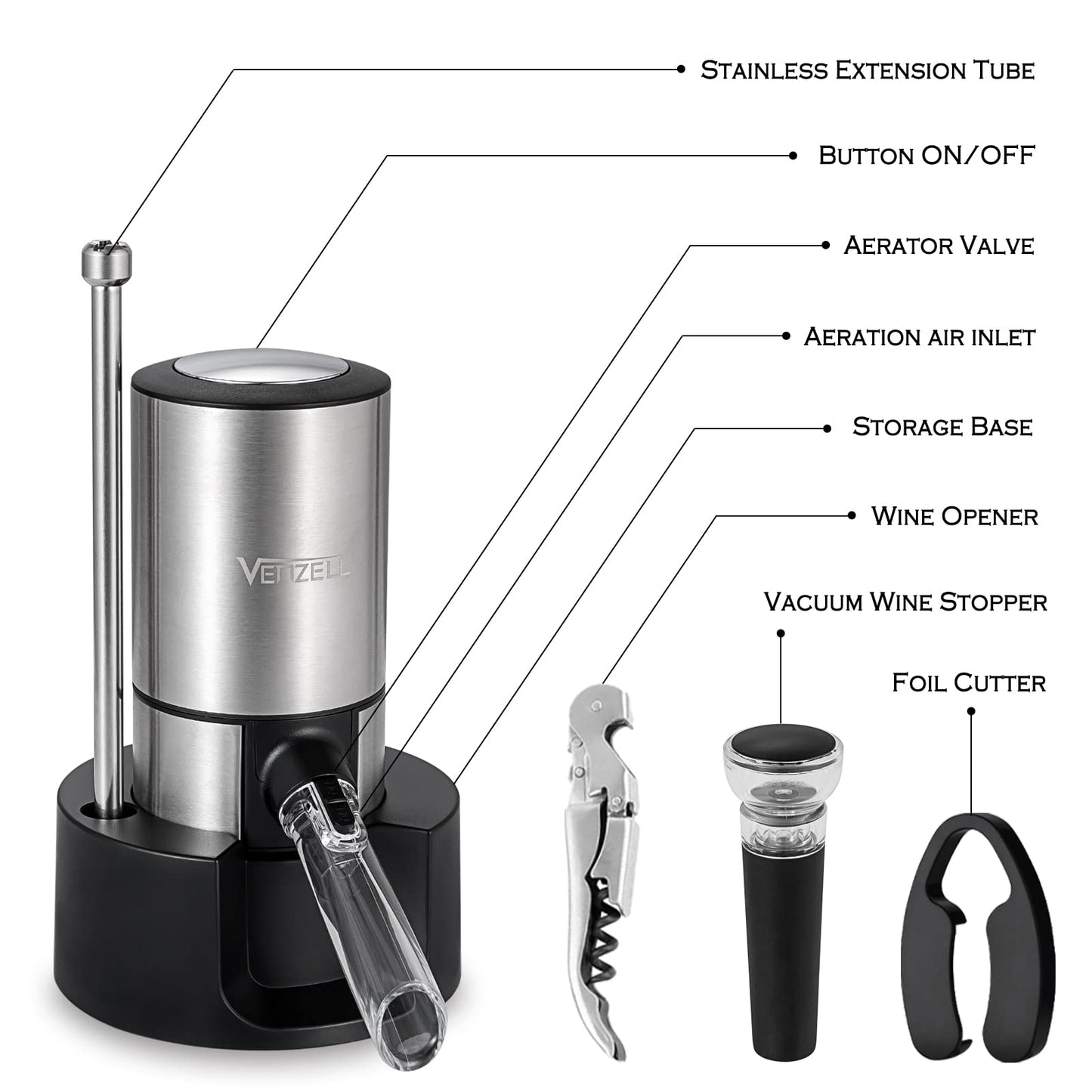VENZELL Electric Wine Aerator and Pourer - Smart One-Button Wine Decanter with Automatic Vacuum Stopper and Dispenser