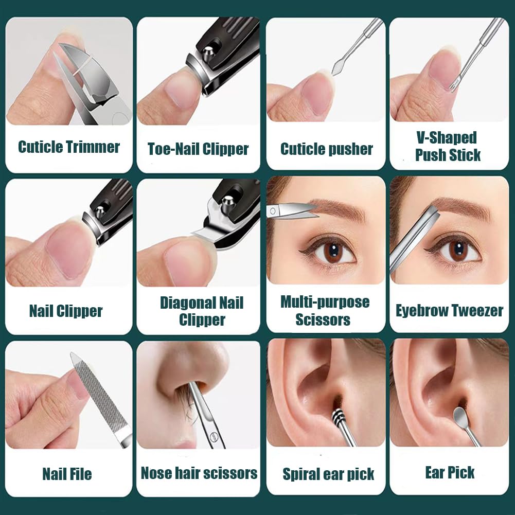 Professional Manicure Kit, Nail Scissors, Cuticle Cutter, Nail Clipper, Hand Sanitizer, Grey