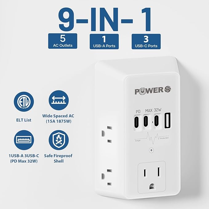 20W PD Fast Charging Wall Outlet with USB Ports (3C1A), Electrical Outlet Extender, Surge Protector, Wall Plug Adapter for Multiple Devices, Wall Socket Expander