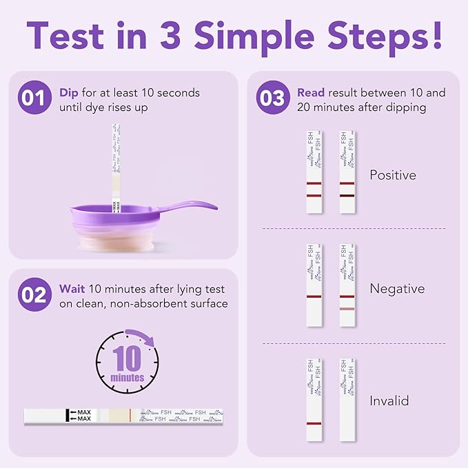 Easy@Home FSH Menopause Test: 10 FSH Test Strips - Understand Your Ovarian Reserve and Optimize Conception Timing at Home