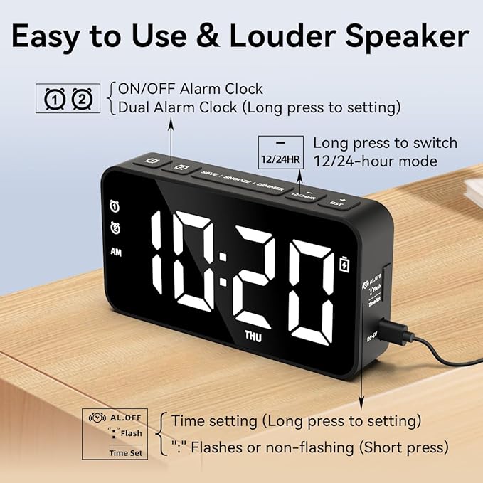 Plug in Digital Alarm Clocks with Rechargeable Backup Battery for Bedrooms Living Room Study Loud Bedside Desk Clock with Memory Function Dual Alarm 3 Modes Weekends Weekdays Every Day for Kids Adults