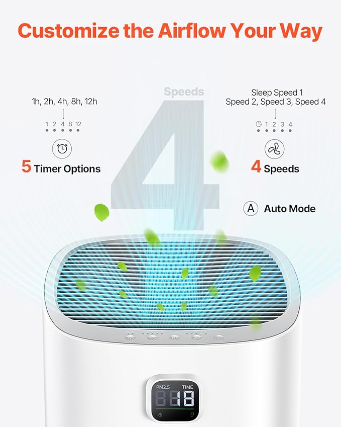 VEVOR Air Purifier, H13 HEPA Layer, 2018 ft²/h Smart Air Purifier with Speed Control & Child Lock Guard, Efficient Air Cleaner with Convenient Touch Panel & 23 dB Sleep Mode, Fit for Home & Office