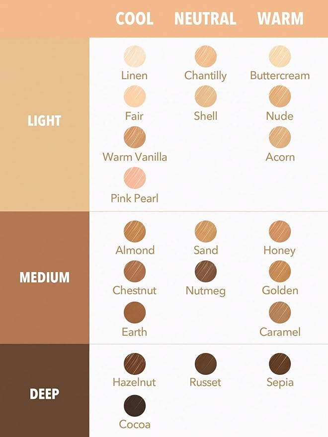 SHEGLAM Complexion Boost Concealer Sponge-Head Applicator Matte Liquid Concealer Long Lasting Brightening Color Corrector Weightless All-Day Long Lasting Hydrating Concealer-Nude