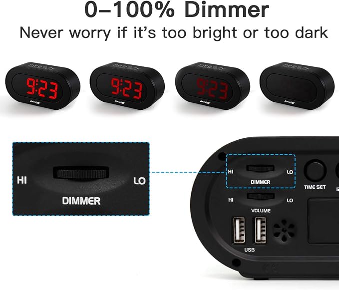 REACHER Small Dimmable LED Digital Alarm Clock with USB Charger