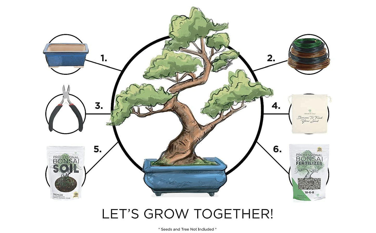 Leaves and Soul Complete Bonsai Kit – Green Oval Ceramic Pot with Soil, Fertilizer, 160ft Training Wire, Cutter & Storage Bag | DIY Bonsai Repotting Starter Kit for Tree Growing