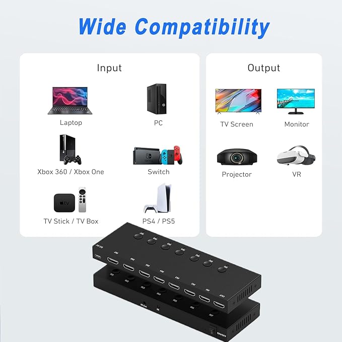 7 HDMI Converter with 4k@60Hz HDMI Switch & Infrared Remote Control - Ideal for Nintendo Switch/OLED/Xbox PS5/4/3 Blu-Ray Player Fire TV Stick Roku Apple TV Chromecast PC