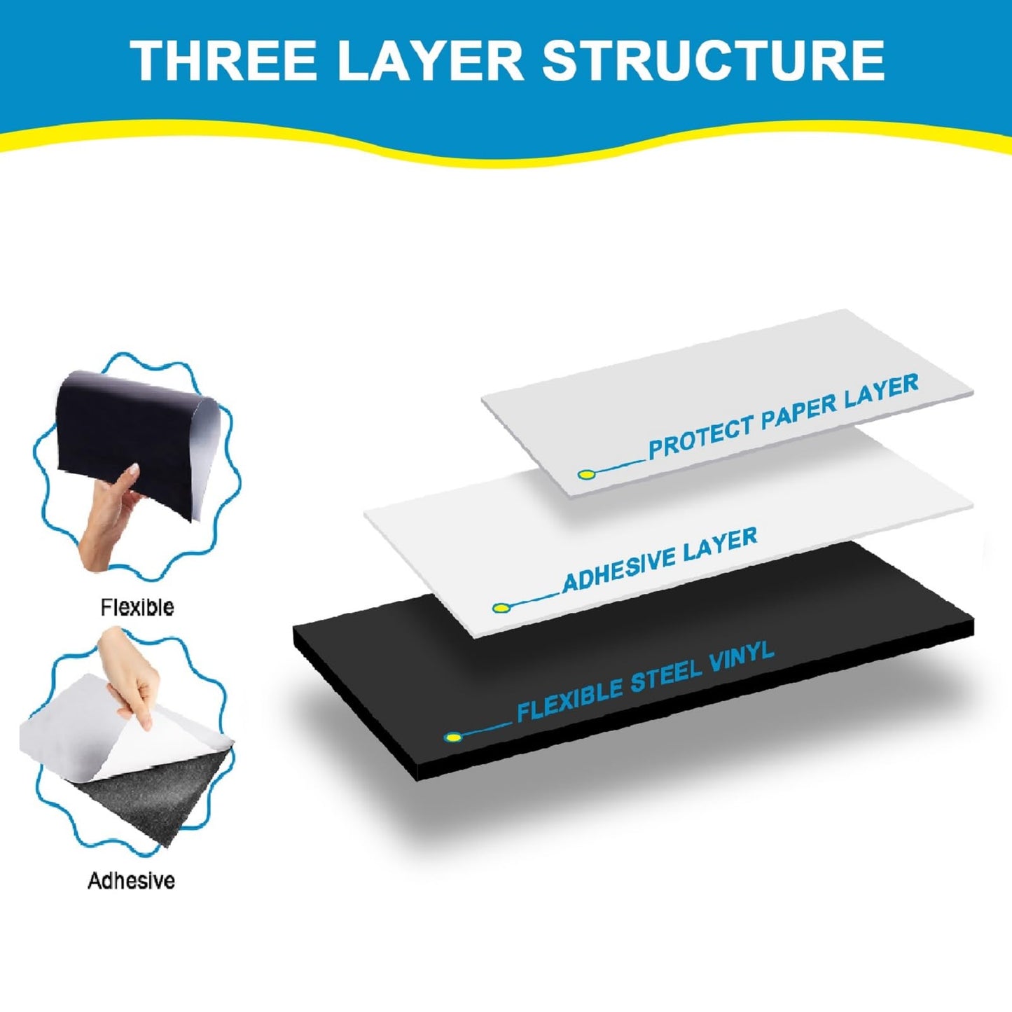 STTMGN Non-Magnetic,Metal Sheets for Magnetic Receptive with Adhesive Backing,30 Mil Thick,8.5x11,Peel and Stick Steel,Flexible Sheet for Magnets-3 Piece