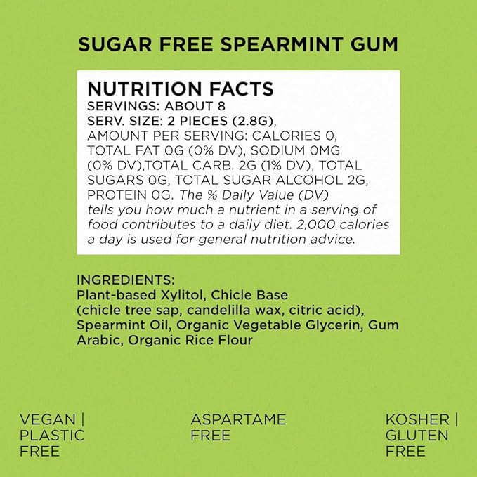 SIMPLY Gum | Dental Gum | Xylitol Chewing Gum- Sugar Free | Variety Pack- Bubblegum, Peppermint, Spearmint | Pack of Six (90 Pieces Total) | Synthetic Plastic Free + Sugar Free + Aspartame Free