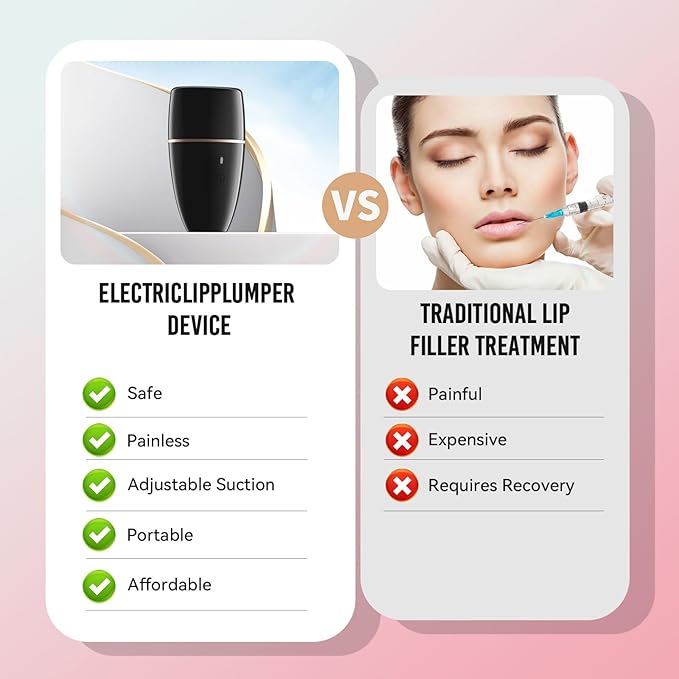 Lip Plumper Tool, Electric Lip Plumper Device for Fuller Volume - Instant Plumping, Natural Enhancement, Safe & Comfortable Suction Tool, Easy to Use, Long-Lasting Plump Effect for Women