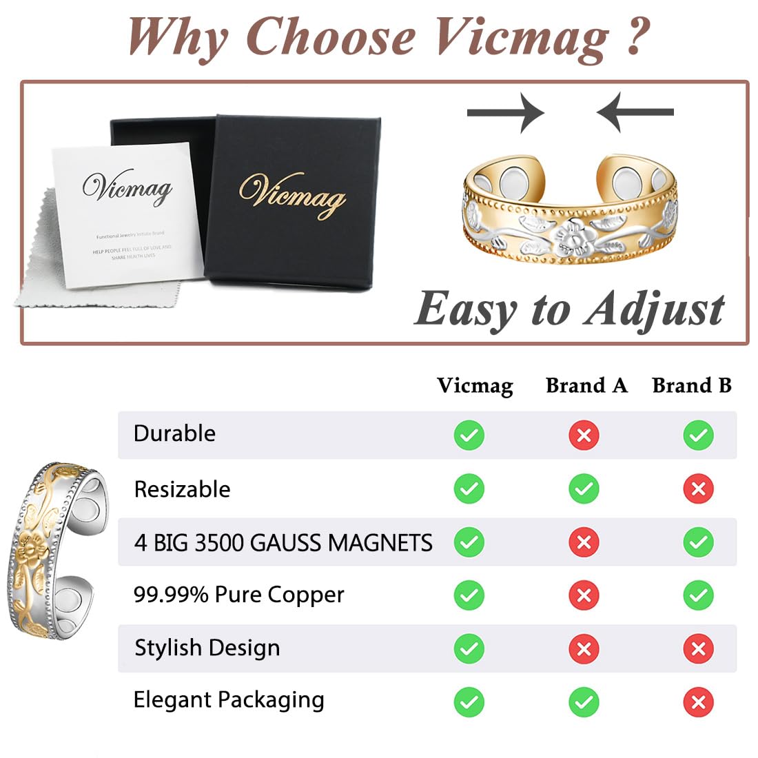 Vicmag Copper Magnetic Ring for Women Men 100% Solid Pure Copper Adjustable with Gift Box