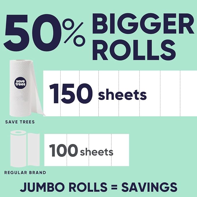 Save Trees Bamboo Paper Towels 6pk - 750 Sheets Paper Towels Rolls Ultra Absorbent & Durable Eco-Friendly - FSC-Certified, totally Plastic-Free, and Vegan