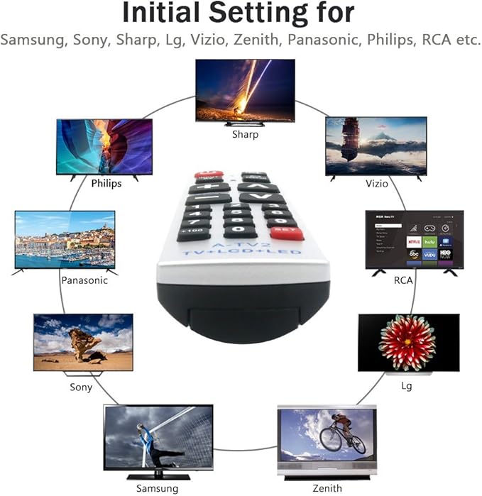 LuckyStar Big Button Universal Remote Control A-TV2, Initial Setting for Lg, Vizio, Sharp, Zenith, Panasonic, Philips, RCA - Put Battery to Work, No Program Needed