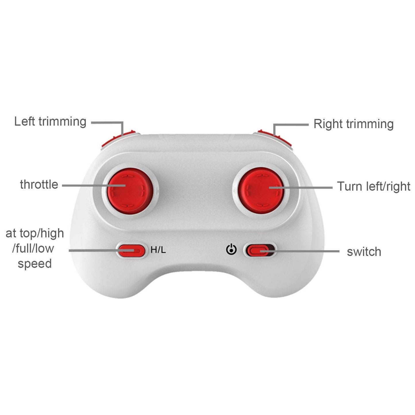 GoolRC KF606 RC Plane, 2.4Ghz Remote Control Airplane, EPP Foam Fixed Wing Plane, RTF Ready to Fly Gliding Aircraft Model Toys with 3 Battery for Beginner